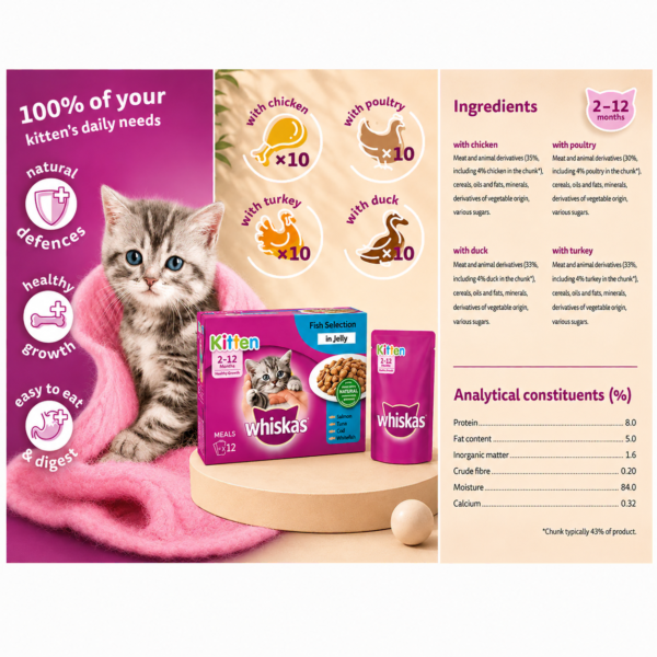 Whiskas cat food chicken in jelly for kittens